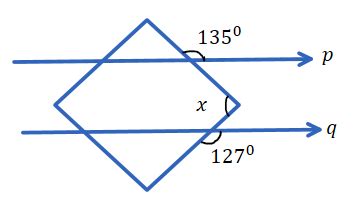 Calculate The Value Of X In The Given Figure If P Is Parallel To Q