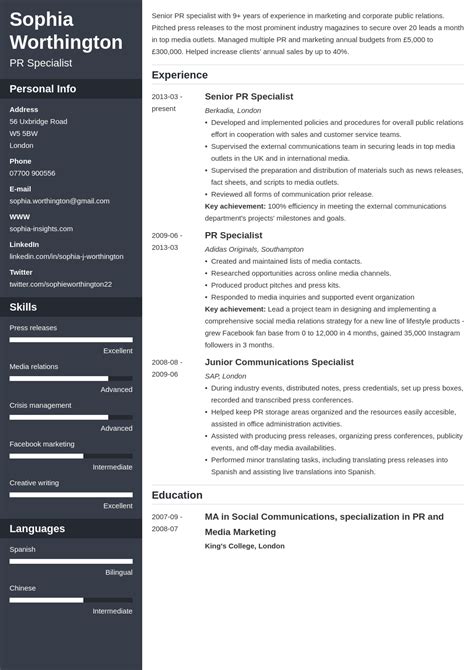 How To Write A Cv Personal Profile Examples For 2024