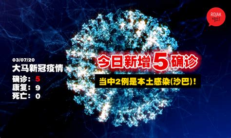 西马零本土确诊病例⚡今日新增5宗确诊，9人出院，连续19天零死亡！