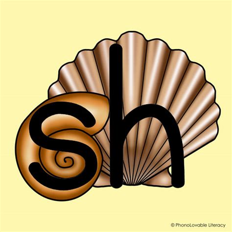 effectively introducing digraph sh    time phonolovable