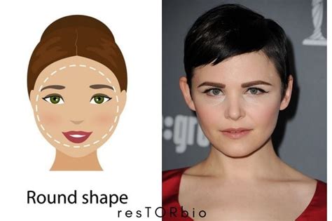 How To Find Your Face Shape Types Of Face Shapes Restore Skin And