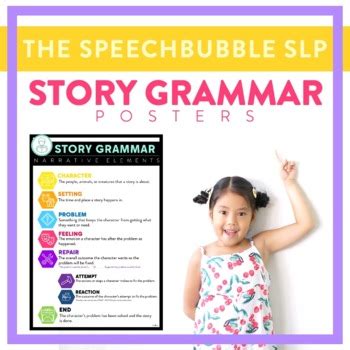 Story Grammar Poster FREEBIE By The Speech Bubble SLP TpT