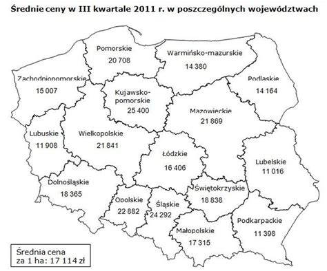 Ceny Ziemi Rolnej W III Kw 2011 EGospodarka Pl Raporty I Prognozy