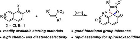 Rapid Assembly Of Spiroisoxazolidines By Dearomative