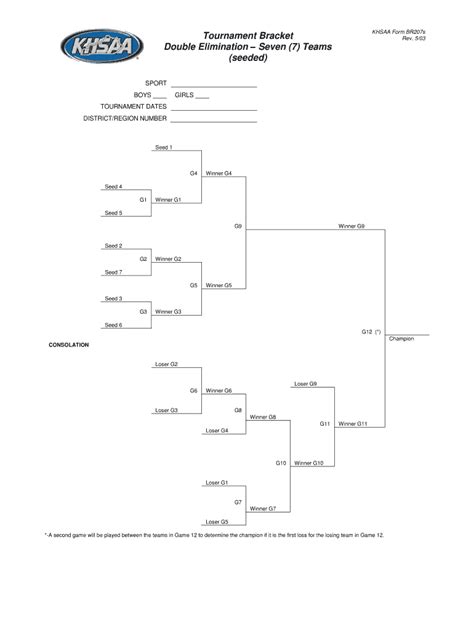 Printable 7 Team Double Elimination Bracket - Printable Word Searches