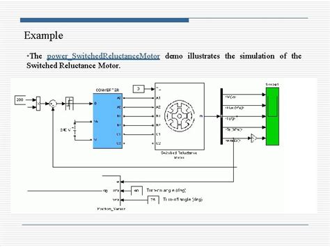 Switched Reluctance Motors Introduction The switched reluctance motor