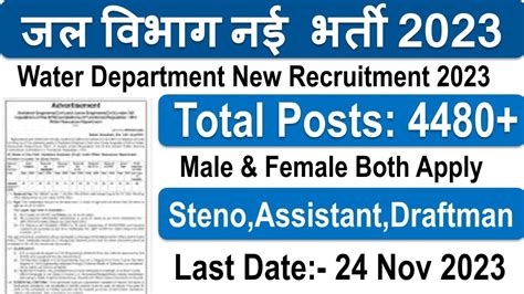 Water Department New Bharti Jal Vibhag Vacancy Water