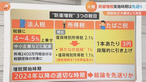 防衛増税の開始時期は先送りも“未来の増税”が決定 子育て世帯支援の財源確保にも増税の可能性 Tbs News Dig