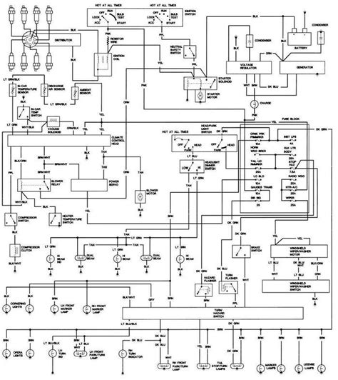 Diagrama Circuito De Venta Autos