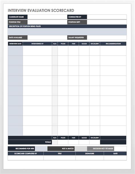 Free Interview Templates And Scorecards Smartsheet