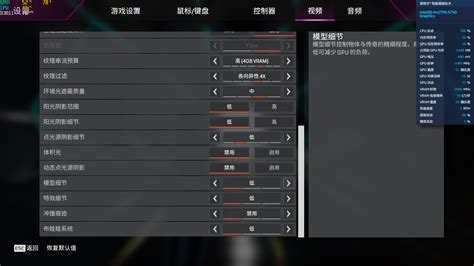 Zui Intel Community