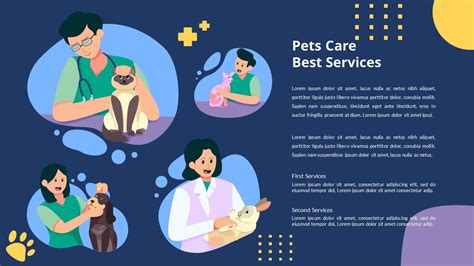 Adorable Pets Care Powerpoint Template Presentation Templates