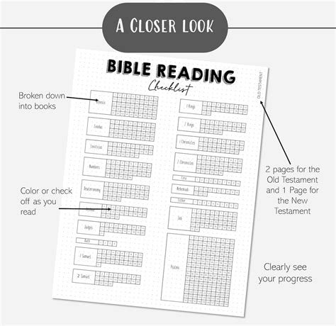 Bible Reading Checklist Bible Bookshelf Bullet Journal - Etsy