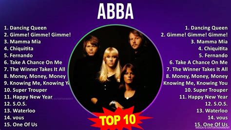 A B B A Mix Grandes Exitos Best Songs S Music Top Euro Pop