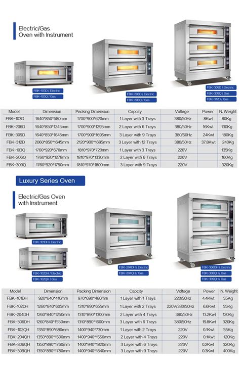 Commercial Bread Bakery Oven Classic Layer Trays Gas Deck Oven With