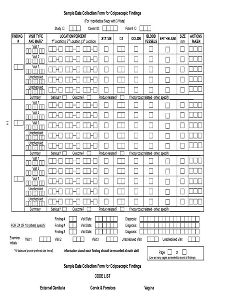 Fillable Online Sample Data Collection Form For Colposcopic Findings