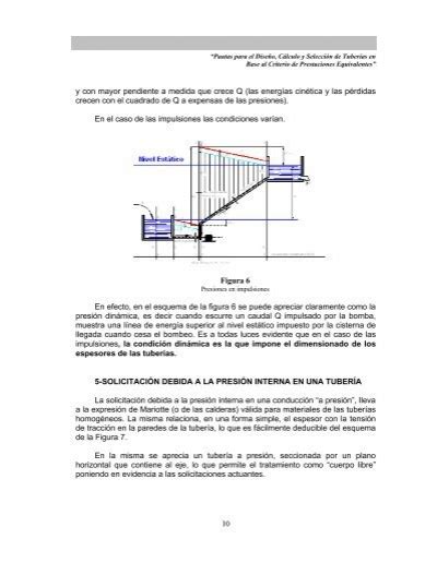 Pautas Para El Dise O