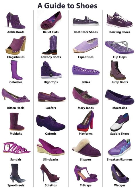 Words For Types Of Shoes