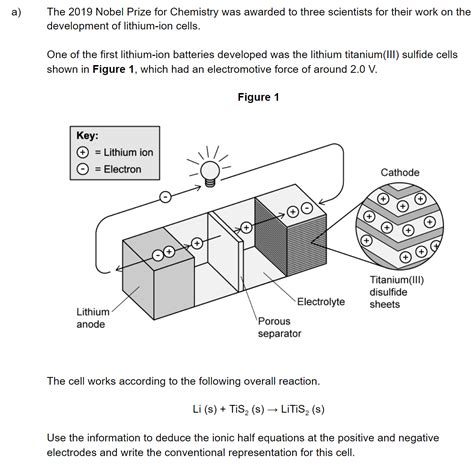 Electrode Potentials And Electrochemical Cells A Level Only Aqa A