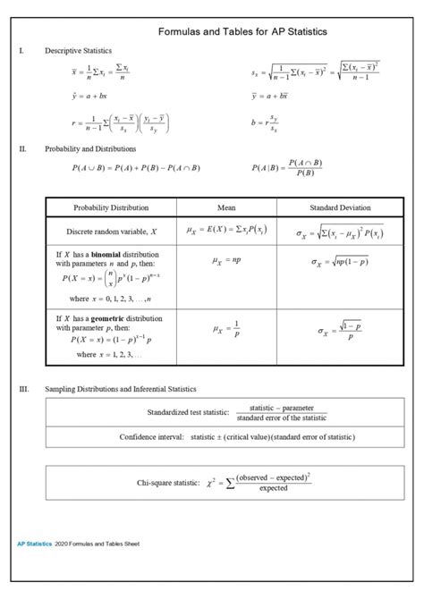 Ap Stats Formula Sheet 2024 Pdf - Teddi Garnette