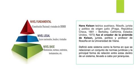 Legislación en enfermería piramide de hans pptx