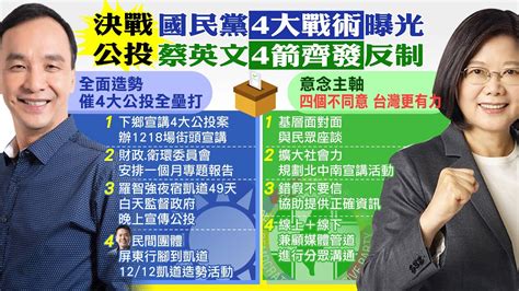 【每日必看】公投案藍綠皆祭出殺手鐧 全黨動員 民間力量｜4項公投 蔡英文令全黨備戰 未來8週強攻反制 中天新聞ctinews 20211027 Youtube