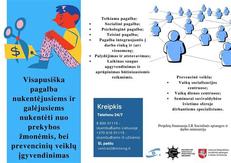 Birštonas lt Pagalbos teikimas prekybos žmonėmis aukoms ir prevencija