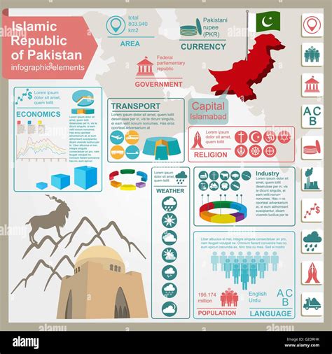 Pakistan Infographics Statistical Data Sights Vector Illustration