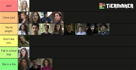 Dead Of Summer Tier List Community Rankings TierMaker