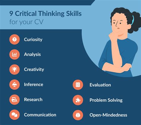 Which Skills Are Important In Critical Thinking Aesn