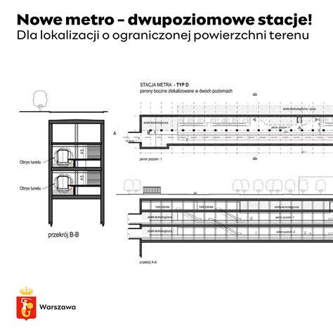 Warszawa Z Planem Komunikacji Do R Nowe Linie Metra I Tramwajowe