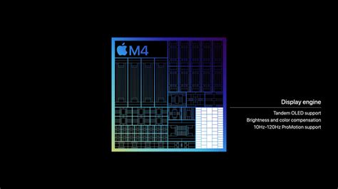 Apple Introduces M4 Chip Apple Uk