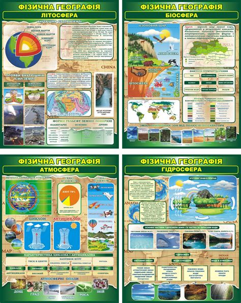Пластикові стенди в кабінет Географії • Купити