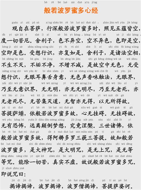 心经注音版word文档在线阅读与下载无忧文档