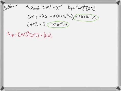 SOLVED La solubilidad molar del compuesto iónico ligeramente soluble