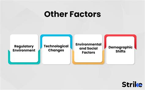 Intrinsic Value Definition Formula Calculation Example Factors