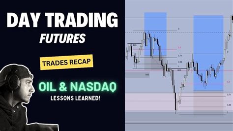 Day Trading Futures Trades Breakdown Oil Nasdaq Apex Trader