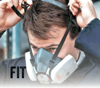 Guide To Fit Testing Respiratory Masks Paramount Safety Products