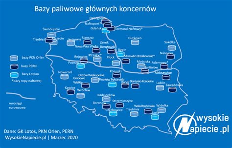 Rosyjska Ropa W Polsce Jest Jej Mniej Ale Kontrakty Nadal Obowi Zuj