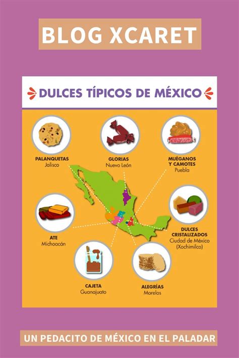 Dulces Típicos De México