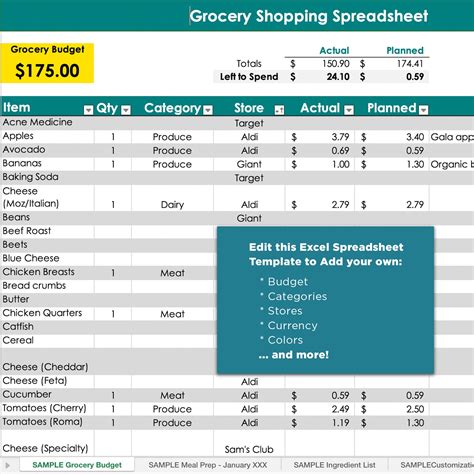 Grocery Shopping Budget List Excel Spreadsheet Template Works W