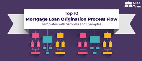 Loan Origination Process Flow Eroppa