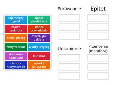 Rodki Stylisyczne Materia Y Dydaktyczne