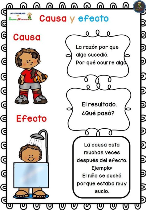 Escritura Creativa Causa Y Efecto Spanish Reading Comprehension