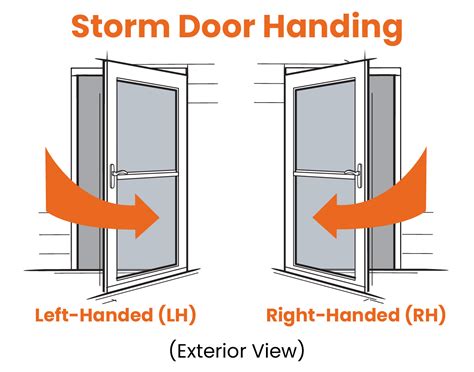 10 Series Full View Retractable Screen Storm Door (RH) 32" x 80" - White - Schillings