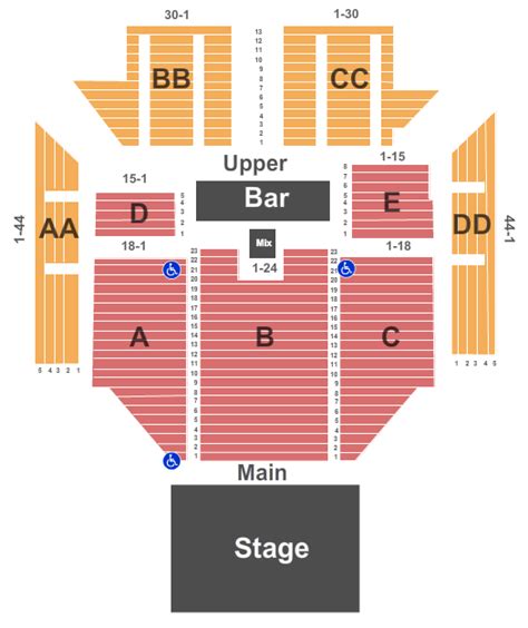 Okc Civic Center Seating Chart