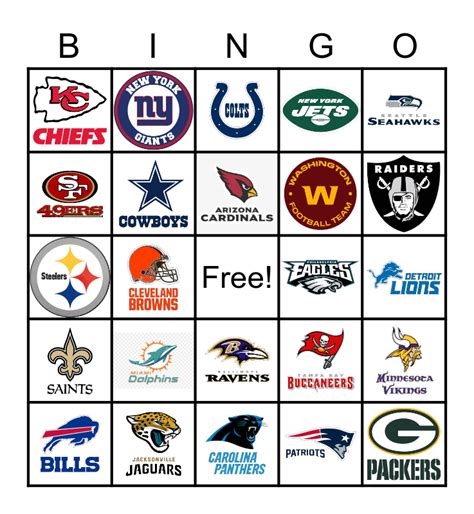 Nfl Teams Bingo Card