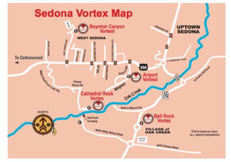 Sedona Vortex Hikes & Maps| Sedona's Best Visitors Guide