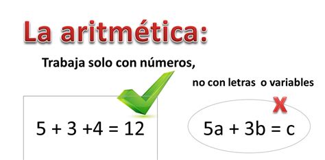 Fundamentos de Álgebra y Aritmética Romario Hernández Cortazar