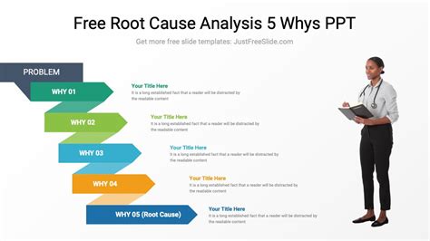 5 Whys Template Powerpoint